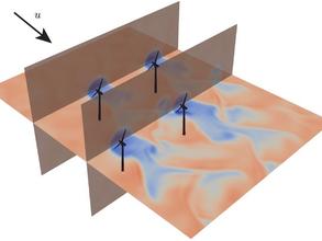 wind farm simulation